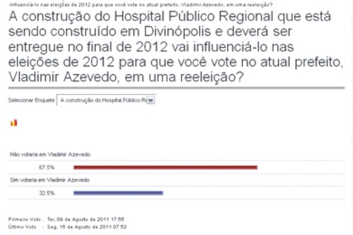 enquete hospital